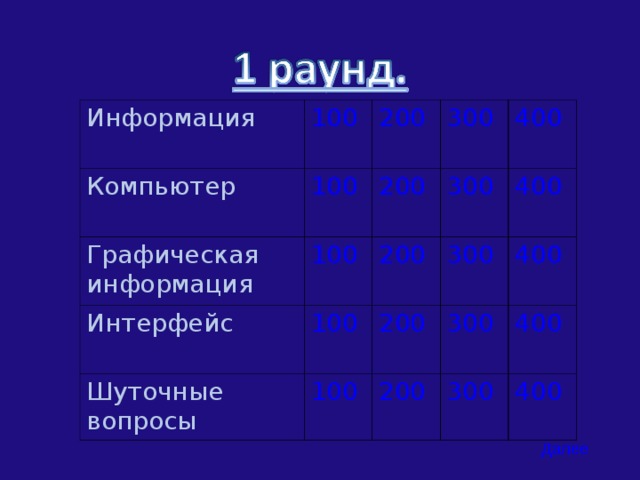 Информация 100 Компьютер 200 100 Графическая информация 300 200 Интерфейс 100 Шуточные вопросы 100 200 300 400 300 400 200 100 400 300 200 400 300 400 Далее 