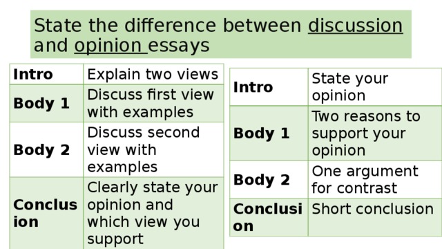 State your opinion. Discussion essay. Discussion essay structure. Discuss both views and give your opinion. Discussion essay Sample.