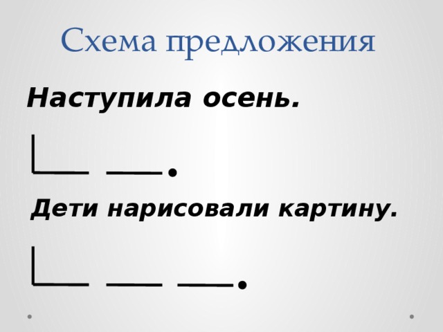 Составить графическую схему предложения вспыхнул первый луч солнца