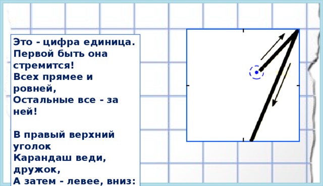 Число и цифра 1 и 2 презентация 1 класс