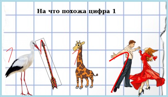 Лишь цифра 1. На что похожа цифра 1. На что похожа единица. Что похоже на единицу. На что похожа ЦИФРАЦИФРА 1.