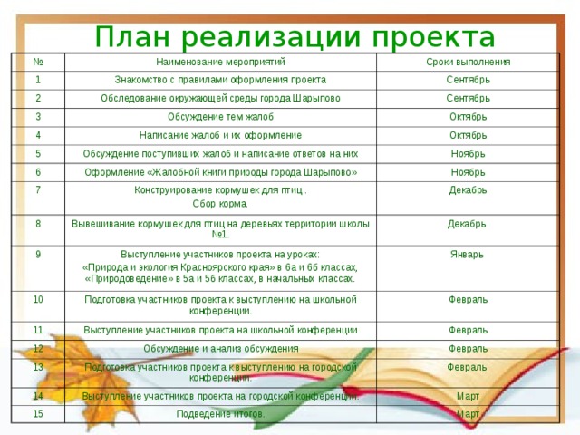 Название мероприятий цветов. Название мероприятия на 3 сентября-октября.