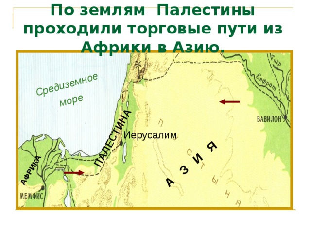 По землям Палестины проходили торговые пути из Африки в Азию. А З И Я АФРИКА Средиземное море ПАЛЕСТИНА Иерусалим 