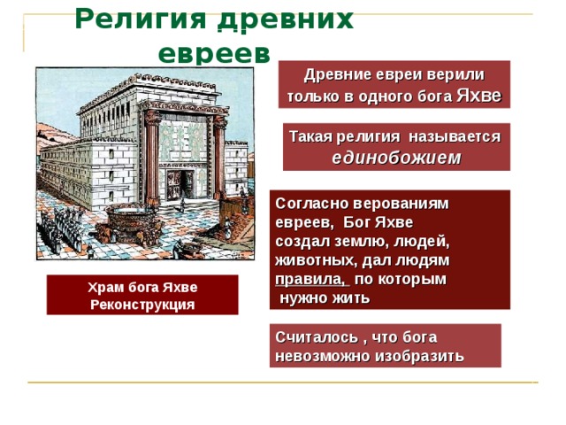 Боге яхве в иерусалиме. Храм Яхве в Иерусалиме 5 класс. Как выглядел храм Бога Яхве. Строительство храма Богу Яхве. Древние евреи и Бог Яхве.