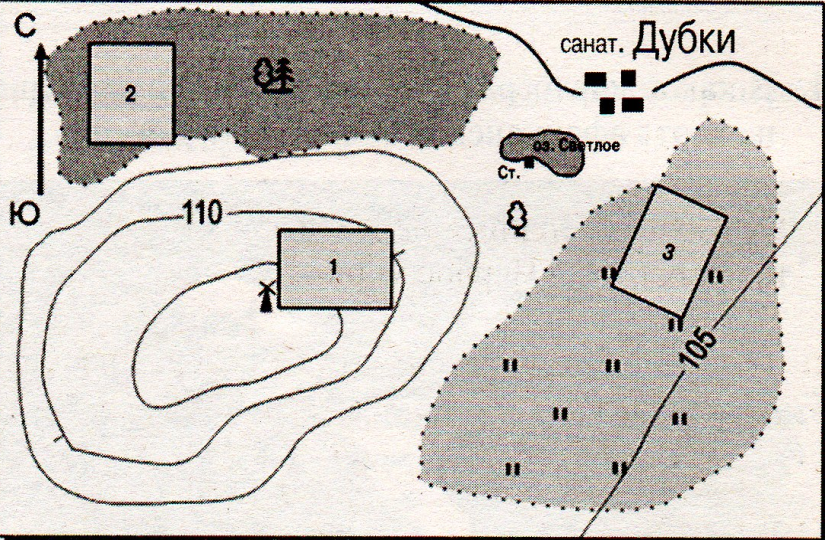 План местности 6 класс