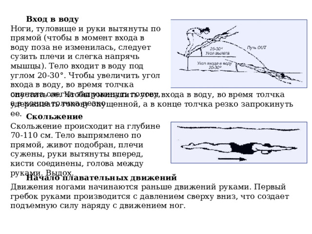 Какая часть тела входит в воду первой при выполнении стартового прыжка с тумбы