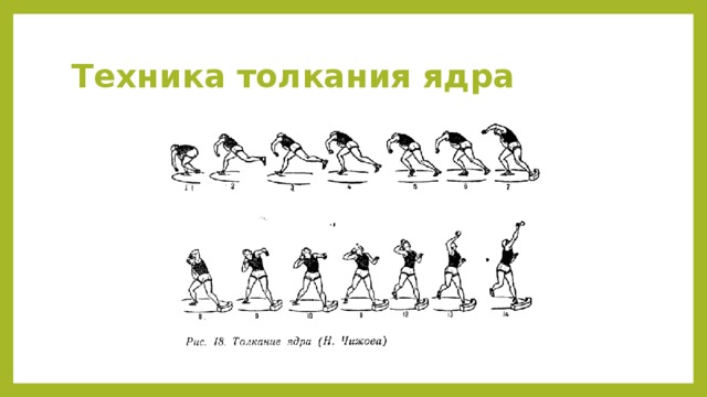 Техника толкания ядра 
