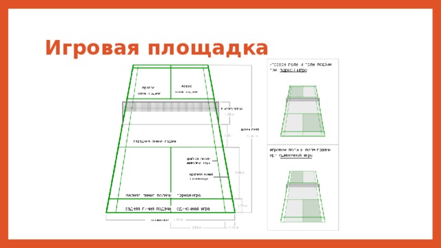 Игровая площадка 