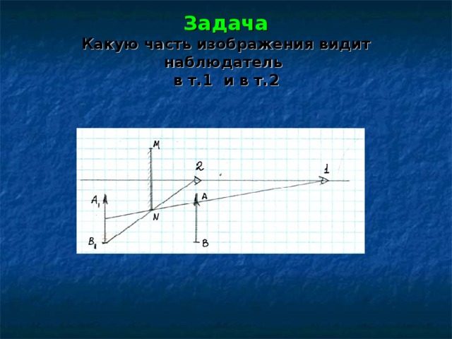 Изображение обращенной к наблюдателю. Часть изображения. Какая часть изображения видна глазу. Какая часть изображения будет видна наблюдателю. 1/T^2 изображение.