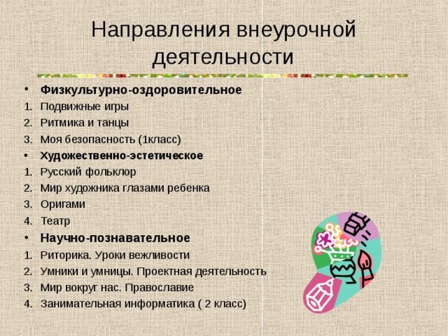 Направления внеурочной деятельности Физкультурно-оздоровительное Подвижные игры Ритмика и танцы Моя безопасность (1класс) Художественно-эстетическое Русский фольклор Мир художника глазами ребенка Оригами Театр Научно-познавательное Риторика. Уроки вежливости Умники и умницы. Проектная деятельность Мир вокруг нас. Православие Занимательная информатика ( 2 класс)   