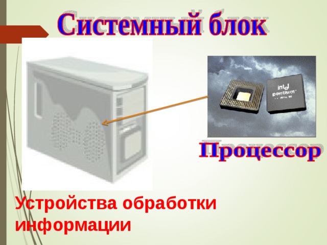 Устройства обработки информации 