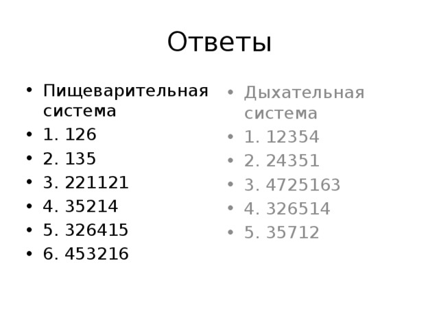 Ответы Пищеварительная система 1. 126 2. 135 3. 221121 4. 35214 5. 326415 6. 453216 Дыхательная система 1. 12354 2. 24351 3. 4725163 4. 326514 5. 35712 