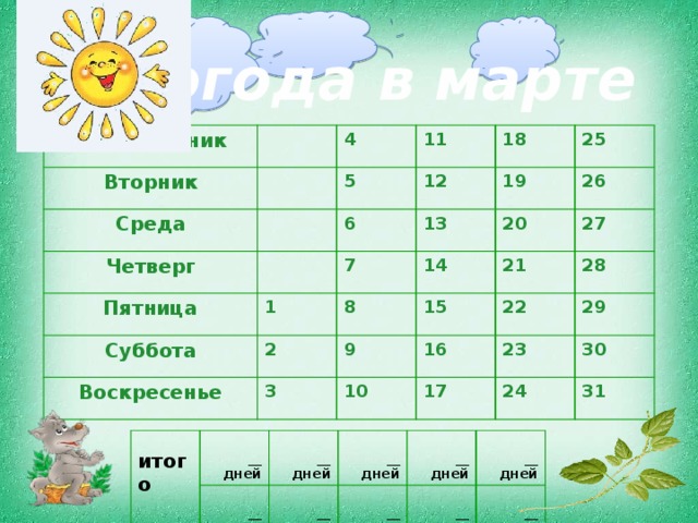 Погода в марте Понедельник Вторник Среда 4 11 Четверг 5 12 6 18 Пятница 25 13 Суббота 7 19 1 26 14 2 8 Воскресенье 20 3 15 27 9 21 16 28 10 22 29 17 23 30 24 31  итого    __ дней   __ дней __ дней   __ дней __ дней  __ дней __ дней  __ дней  __ дней __ дней 