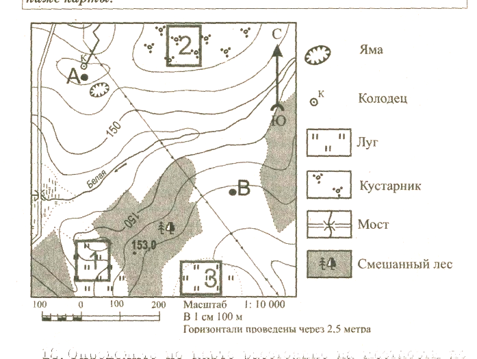 Измерение проводите между центрами условных знаков. Топографическая карта для практической работы. Колодец на карте местности. Топографическая карта по географии 8 класс. Практическая работа чтение топографической карты.