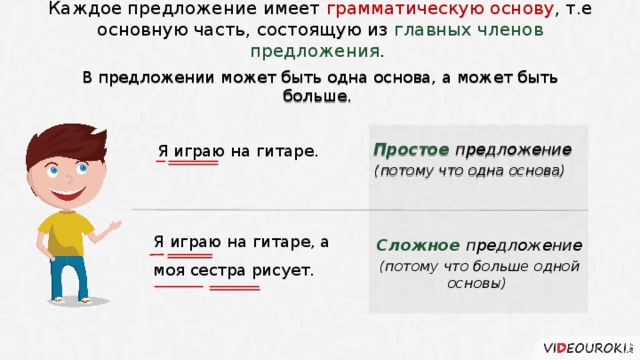 Осень рисует художник а вспоминает лето грамматическая основа предложения