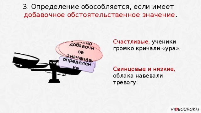 3. Определение обособляется, если имеет добавочное обстоятельственное значение . добавочное значение определение добавочное значение определение Счастливые, ученики громко кричали «ура». Свинцовые и низкие, облака навевали тревогу. 4 