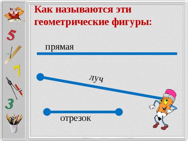 Луч угол 5 класс. Геометрические фигуры Луч отрезок. Геометрические фигуры Луч отрезок прямая. Геометрические отрезки и их названия. Отрезок Луч угол.