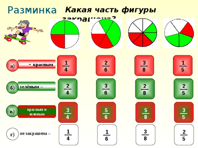 Разминка  Какая часть фигуры закрашена? 1 1 3 2 a ) красным – 5 8 6 4 б) зелёным – 2 3 2 2 6 4 8 5 в) красным и зеленым 3 5 5 3 8 4 5 6 г) 3 1 2 1 не закрашена – 8 4 5 6 5