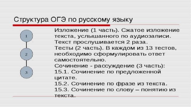 Структура изложения ОГЭ. Приемы сжатия изложения ОГЭ 9 класс. План написания изложения ОГЭ. План сжатого изложения 9 класс ОГЭ.