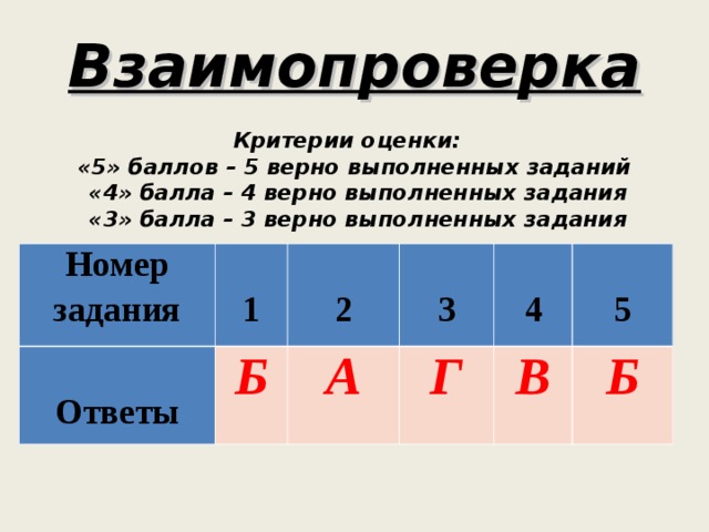 Взаимопроверка     Критерии оценки:  «5» баллов – 5 верно выполненных заданий  «4» балла – 4 верно выполненных задания  «3» балла – 3 верно выполненных задания    Номер задания   Ответы   1   2 Б   3 А   4 Г В   5 Б 