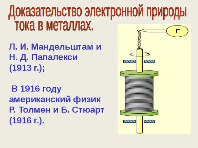 Электрический ток в металлах сверхпроводимость презентация