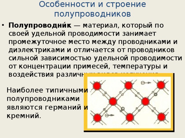 Удельная проводимость полупроводника