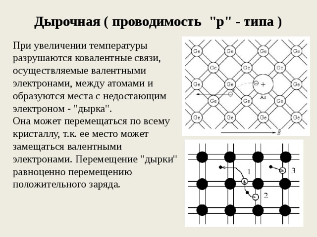 Типы проводимости. Дырочный полупроводник p типа. Электронная и дырочная проводимость в полупроводниках. Дырочная проводимость полупроводников. Дырочная проводимость р-типа.