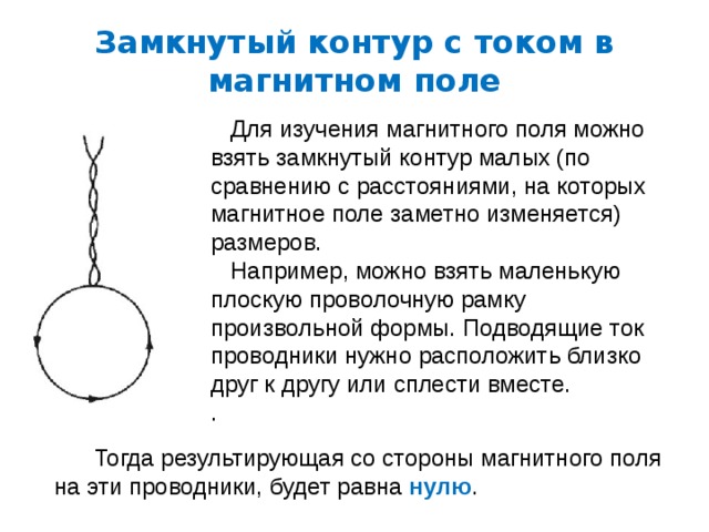 Контур с током в магнитном