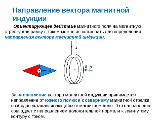 Направление вектора магнитного поля. Вектор магнитной индукции направление вектора магнитной индукции. Как определить направление тока по вектору магнитной индукции. Как определяется направление вектора магнитной индукции. Как определить направление вектора индукции внешнего поля.