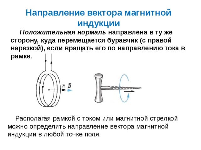 Направление вектора магнитной индукции  Положительная нормаль направлена в ту же сторону, куда перемещается буравчик (с правой нарезкой), если вращать его по направлению тока в рамке .  Располагая рамкой с током или магнитной стрелкой можно определить направление вектора магнитной индукции в любой точке поля. 