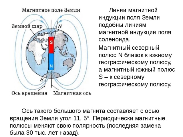  Линии магнитной индукции поля Земли подобны линиям магнитной индукции поля соленоида. Магнитный северный полюс N близок к южному географическому полюсу, а магнитный южный полюс S – к северному географическому полюсу.  Ось такого большого магнита составляет с осью вращения Земли угол 11, 5°. Периодически магнитные полюсы меняют свою полярность (последняя замена была 30 тыс. лет назад). 