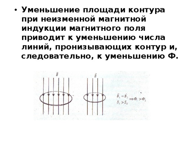 Сравните магнитные потоки для случаев представленных на рисунке