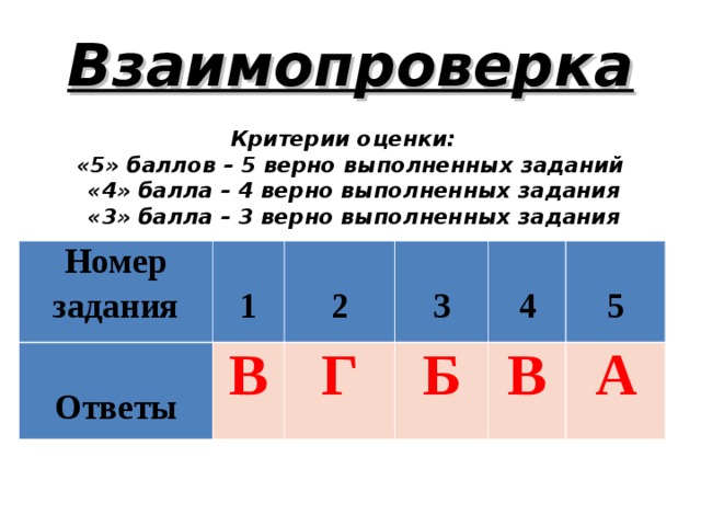 Взаимопроверка     Критерии оценки:  «5» баллов – 5 верно выполненных заданий  «4» балла – 4 верно выполненных задания  «3» балла – 3 верно выполненных задания    Номер задания   Ответы   1   2 В   3 Г   4 Б В   5 А 