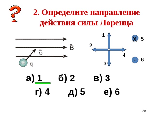 2. Определите направление действия силы Лоренца    1  х 5 2 4 6 ▪ 3 а) 1 б) 2 в) 3 г) 4 д) 5 е) 6   