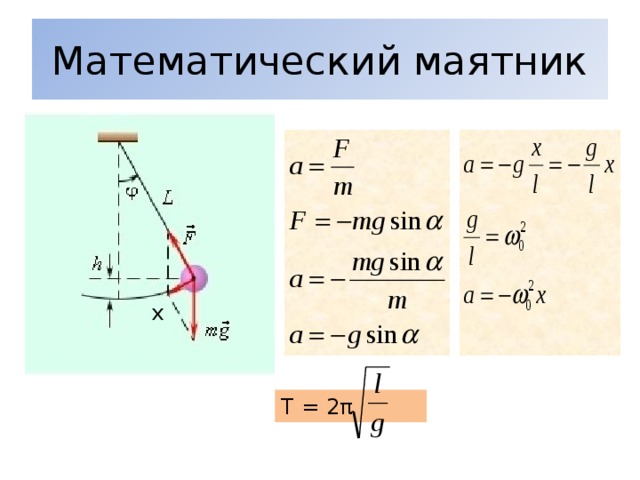 Математический маятник период т