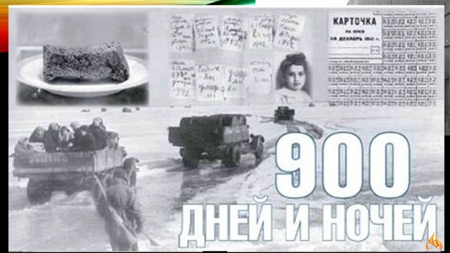 900 дней блокадного Ленинграда 