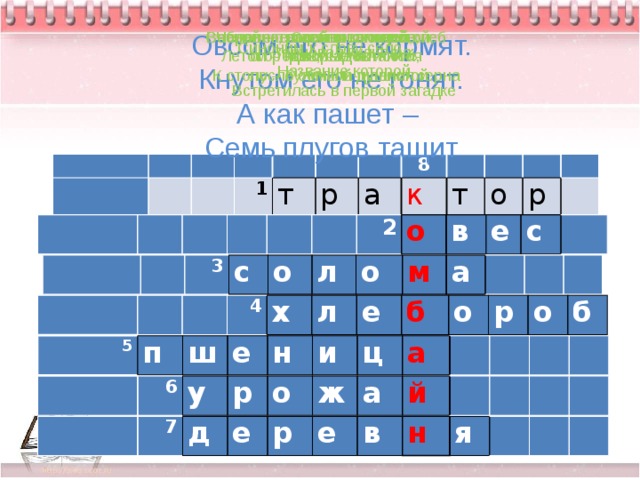 Как управлять нивой тревел