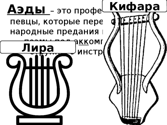 Инструмент кифара рисунок