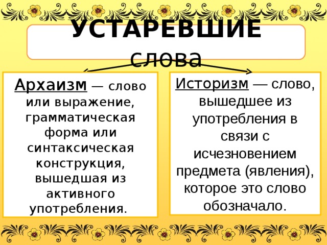 УСТАРЕВШИЕ слова Историзм — слово, вышедшее из употребления в связи с исчезновением предмета (явления), которое это слово обозначало. Архаизм — слово или выражение, грамматическая форма или синтаксическая конструкция, вышедшая из активного употребления. 