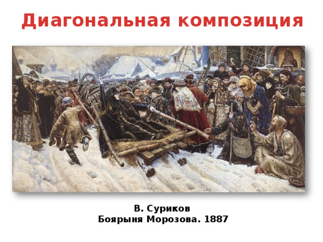 Диагональная композиция Диагональные композиции передают динамику действия, движение на зрителя или от него и охватывают большие пространства. В. Суриков  Боярыня Морозова. 1887  