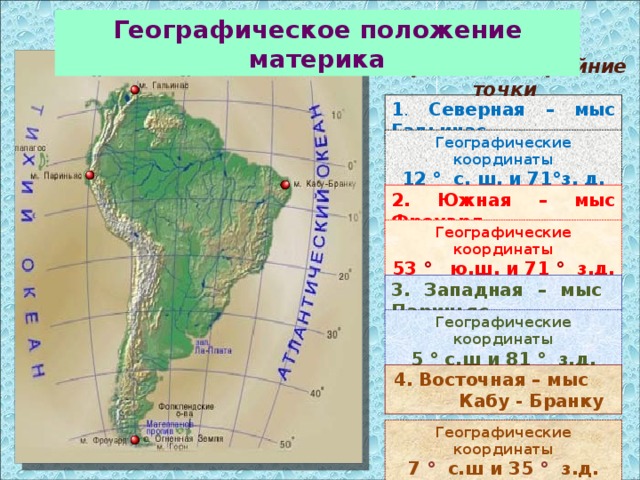 Характеристика географического положения северной америки 7 класс по плану