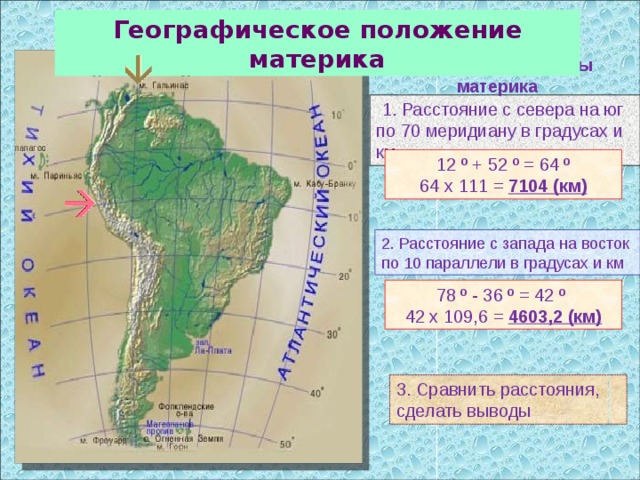 Географическое положение южной америки по плану