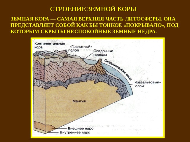 Литосфера состоит из крупных блоков. Литосферные слои земли. Строение земной коры. Схема строения земной коры. Строение земной коры слои.