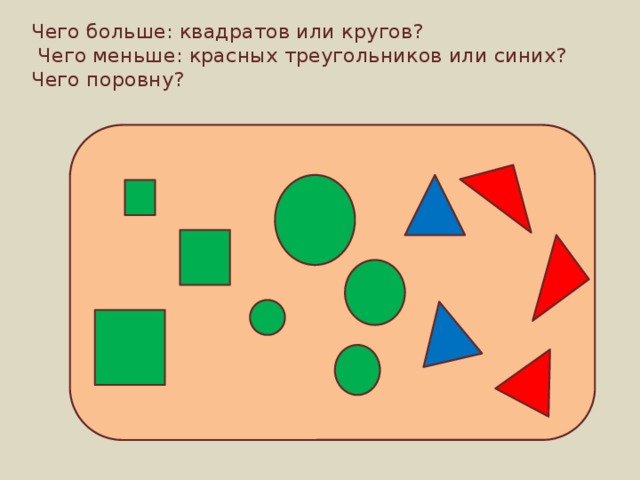 Чего больше: квадратов или кругов?  Чего меньше: красных треугольников или синих? Чего поровну? 