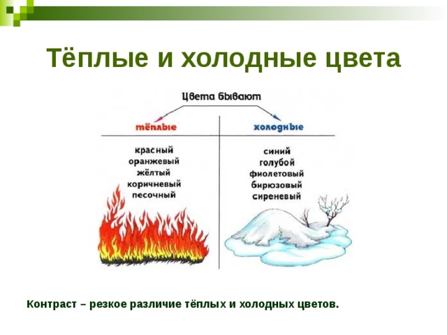 Изо 2 класс теплые и холодные цвета борьба теплого и холодного презентация