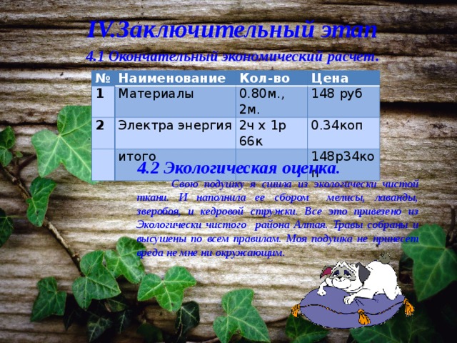 IV.Заключительный этап 4.1 Окончательный экономический расчет. № 1 Наименование Материалы 2 Кол-во Цена 0.80м., 2м. Электра энергия   148 руб 2ч х 1р 66к итого 0.34коп   148р34коп 4.2 Экологическая оценка.  Свою подушку я сшила из экологически чистой ткани. И наполнила ее сбором мелисы, лаванды, зверобоя, и кедровой стружки. Все это привезено из Экологически чистого района Алтая. Травы собраны и высушены по всем правилам. Моя подушка не принесет вреда не мне ни окружающим. 