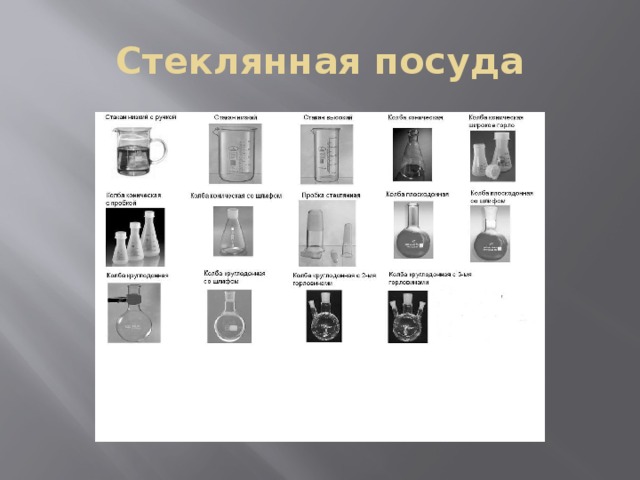 Стеклянная посуда 