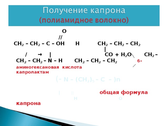  О  //  СН 2 – СН 2 – С – ОН Н СН 2 – СН 2 – СН 2  |     / →  |   СО  + Н 2 О  СН 2 – СН 2 – СН 2 – N – Н    CH 2 – С H 2 – CH 2  6- аминогексановая кислота   капролактам   (- N – (СН 2 ) 5 – С – ) n    |   ||  общая формула  H O  капрона 