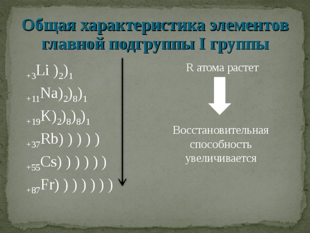 Общая характеристика элементов 2а группы химия 9 класс презентация