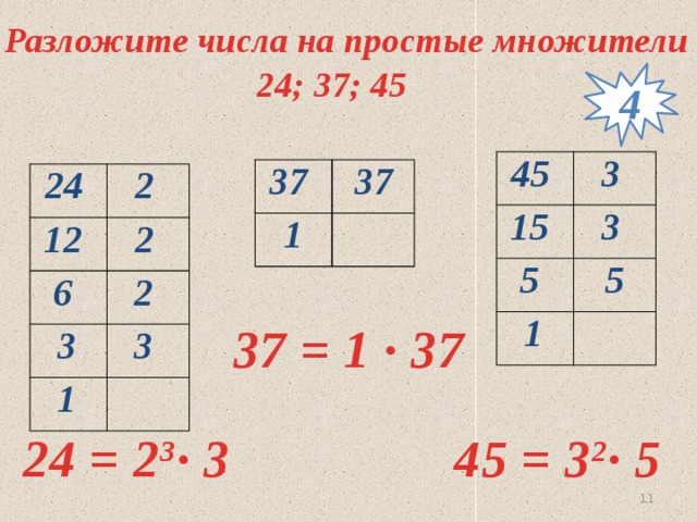 Разложите числа на простые множители 24; 37; 45 4 45 15 3 3 5 1 5 37 37 1  24 12 2 2 6 2 3 3 1  37 = 1 ∙ 37 24 = 2 3 ∙ 3 45 = 3 2 ∙ 5  